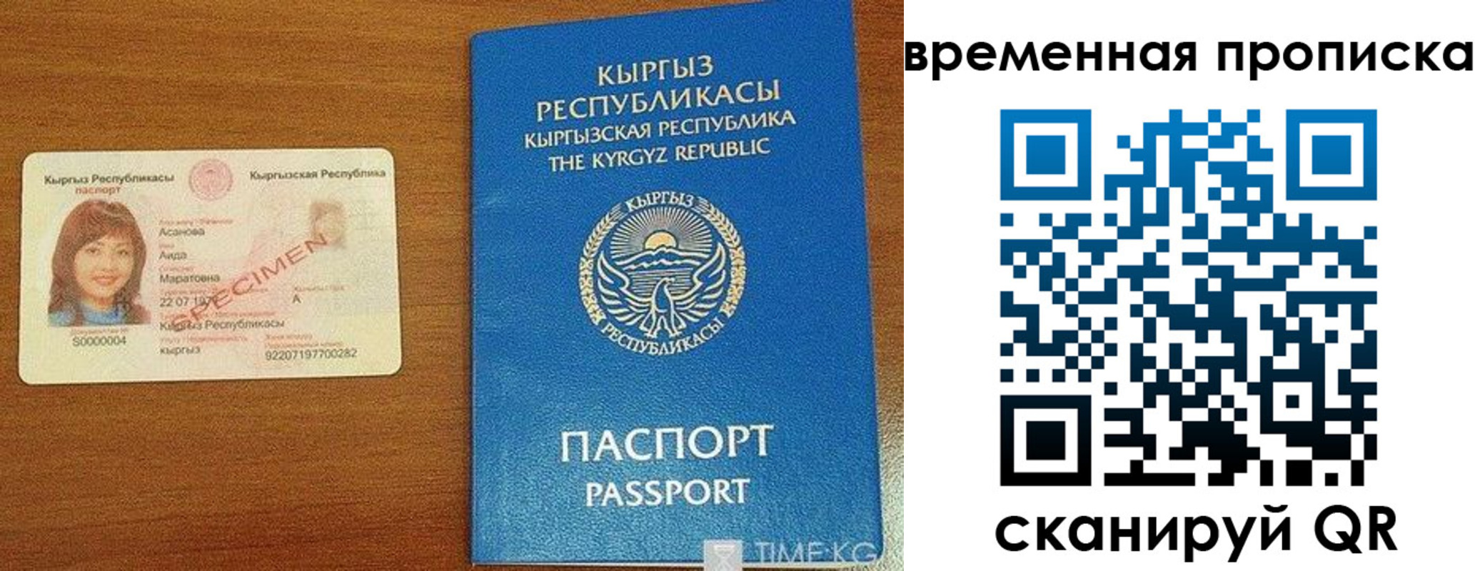 временная регистрация недорого в Анапе